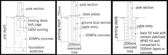 6mm 3mm thickness single  bracket Galvanized Steel Pole for street light 1