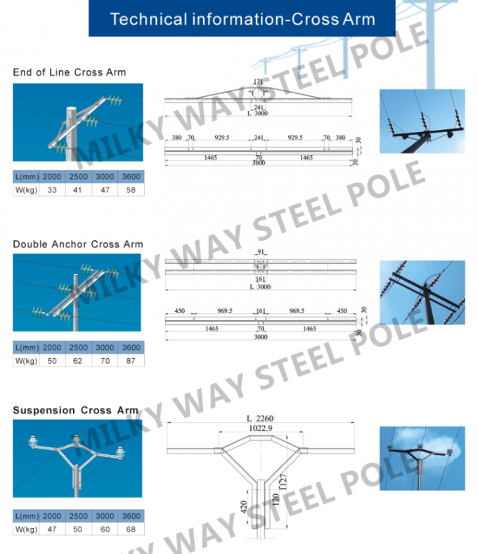 Hot Dip Galvanized Steel Electric Steel Utility Pole For Power Transmission Line 2