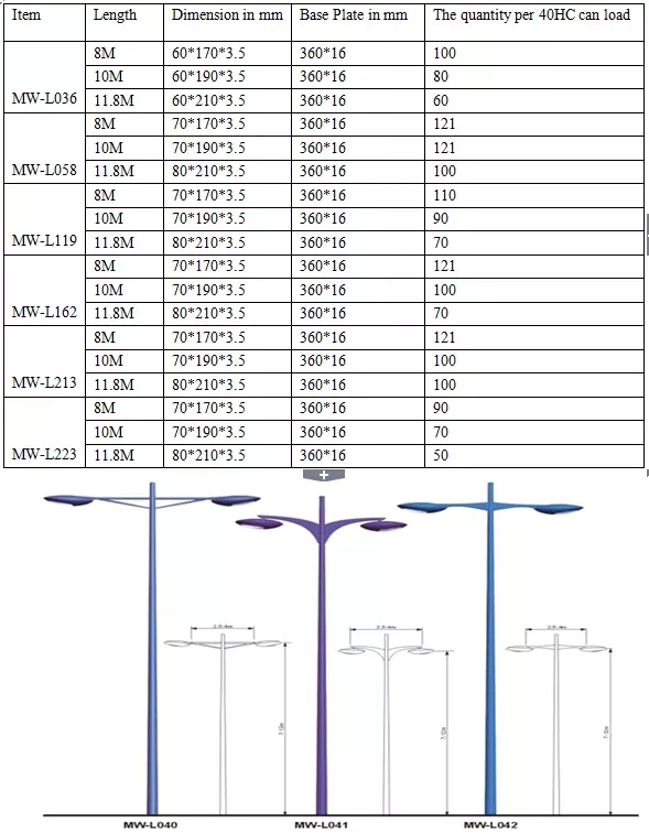 8m 9m Led Solar Street Light Poles Power Coating Hot Dip Galvanized Steel 0
