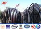 BLACK Electrical Wires And Cables Heat Resistance Environmentally supplier