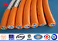 Low Voltage Electrical Wires And Cables 18 Awg Cable CCC Certification 300/450/500/750v supplier