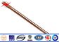 High Conductivity Copper Ground Rod 1/2&quot; 5/8&quot; 3/4&quot; Threaded Flat Pointed supplier