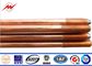 Drawing Copper Clad Ground Rods Copper Ground Rod Nylon Strip Weave Strip Iron Pallet supplier