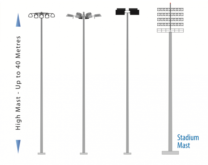 S355JR Polygonal 25m Galvanized Sports Light Poles With Electric Rasing System 0