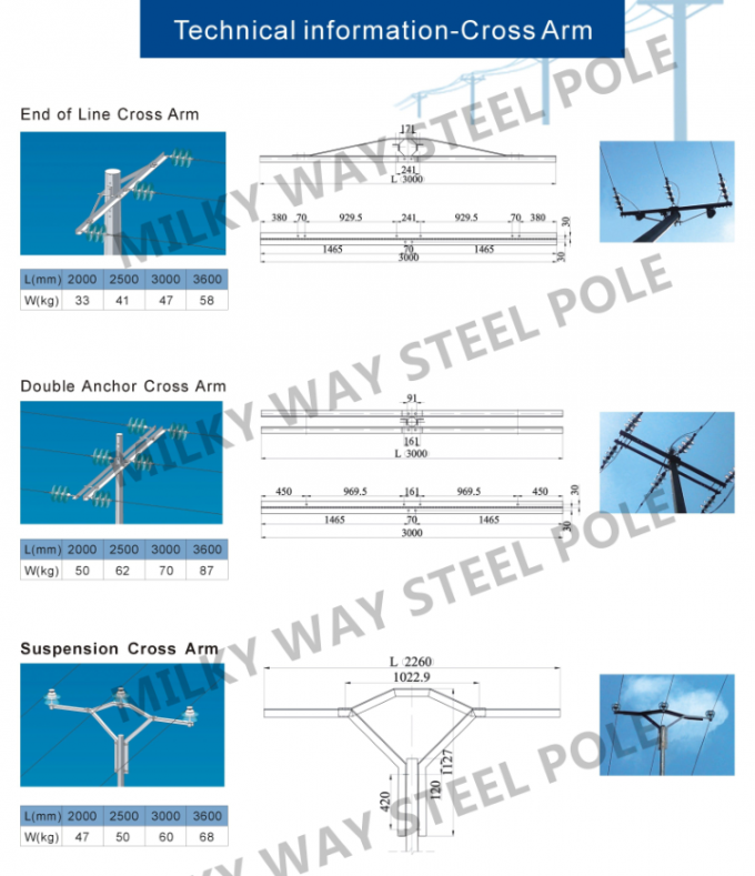 11KV38KV Hot Dip Galvanized Electric Power Pole , Octagonal Electric Utility Poles 1