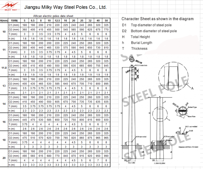 S500MC 11m Steel Utility Pole / Tubular Pole For 115kv Transmission Distribution Line 0