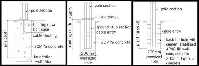 Street Lighting Single Bracket Parking Light Poles 6m Height Steel 3mm Thickness 2