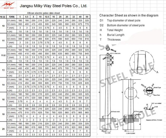 Octagonal Multi Circuit 4mm Electric Steel Pole With Galvanization / Bitumen 1