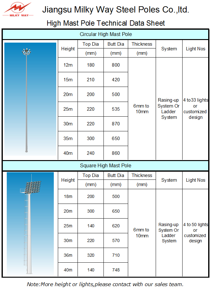 octagonal steel galvanization high mast light pole with platform 20 - 50 metres 1