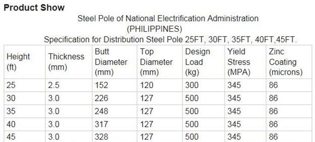 ASTM A36 5mm Steel Power Pole , Electric Light Pole Hot Dip Galvanization 2