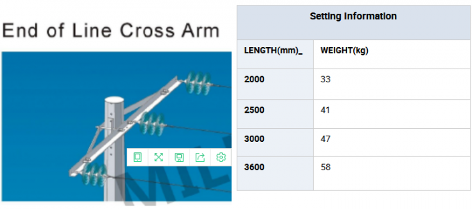 Steel Electrical Power Pole Line Fitting Overhead Cross Arm / Angle Steel Cross Arm 0