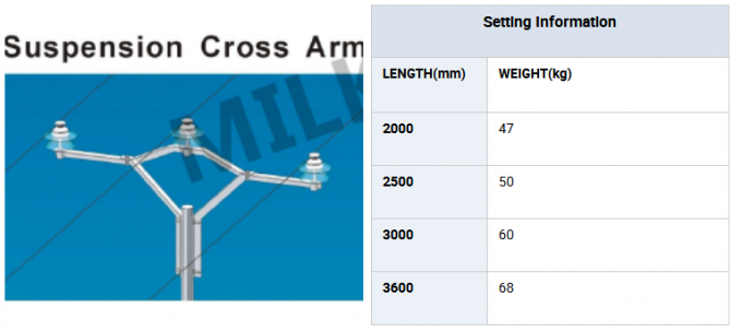 Steel Electrical Power Pole Line Fitting Overhead Cross Arm / Angle Steel Cross Arm 2