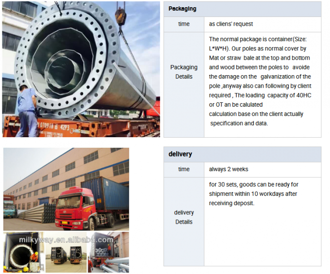 Tubular Power Structure Electric Transmission Poles 500-2000Kg Working Load 18