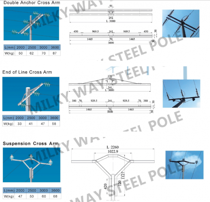 Q345 Q235 GR65 Steel Power Pole , Electric Steel Unitity Pole Long Serive Lifetime 3