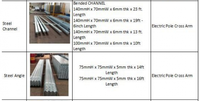 Q345 Q235 GR65 Steel Power Pole , Electric Steel Unitity Pole Long Serive Lifetime 5