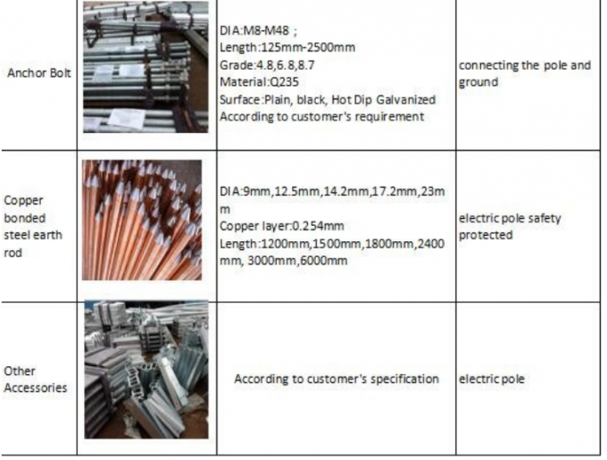 Tubular Power Structure Electric Transmission Poles 500-2000Kg Working Load 10