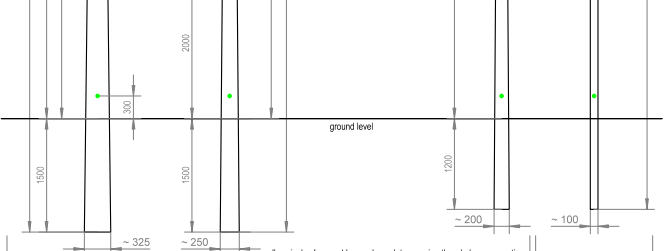 Asian Standard Hot Dip Galvanized Electrical Power Pole Embedded Ground Level 0