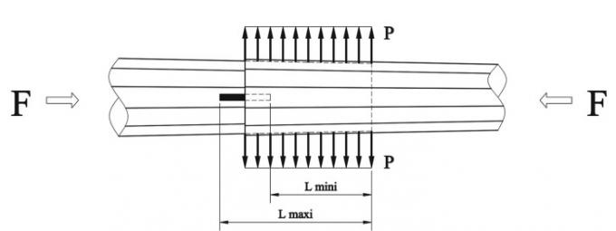 9.4m 11.6m 13.8m 693.23 Dan Galvanized Metal Pole With 3mm Thickness 1