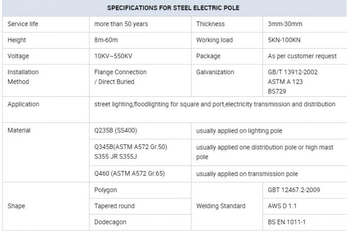 Electrical Equipment High Tension Line Steel Telescopic Galvanized Electric Utility Power Pole 0