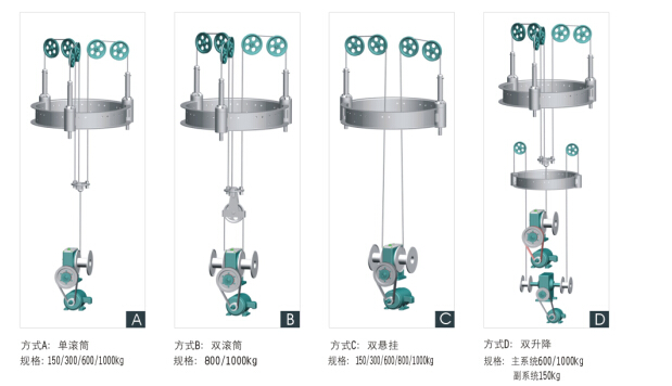 Three sections 20M Octagonal High Mast Pole with platform no electric rasing system 2